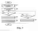 Fig. 07 - Electronic device and medium for changing dialog box to be displayed