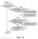 Fig. 13 - Electronic device and medium for changing dialog box to be displayed