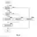 Fig. 06 - Image processor, an image processing system, and a method of executing jobs