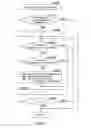 Fig. 09 - Image processor, an image processing system, and a method of executing jobs