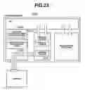 Fig. 22 - Information processing apparatus and print control method attributes in print jobs