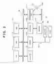 Fig. 03 - Information processing method and apparatus thereof