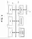 Fig. 06 - Information processing method and apparatus thereof