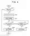 Fig. 07 - Information processing method and apparatus thereof