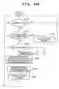 Fig. 15 - Information processing method and apparatus thereof