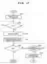 Fig. 20 - Information processing method and apparatus thereof