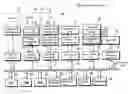Fig. 01 - Image processing apparatus