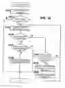 Fig. 17 - Image processing apparatus