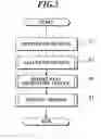 Fig. 04 - Image forming apparatus, image forming method and recording medium having program recorded thereon