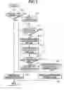 Fig. 06 - Image forming apparatus, image forming method and recording medium having program recorded thereon