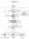 Fig. 03 - Image forming apparatus and method of controlling same
