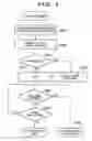 Fig. 04 - Image forming apparatus and method of controlling same