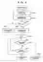 Fig. 05 - Image forming apparatus and method of controlling same