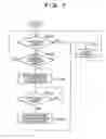 Fig. 08 - Image forming apparatus and method of controlling same