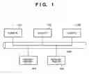 Fig. 02 - PRINT SYSTEM, SERVER SYSTEM, AND JOB CONTROL METHOD