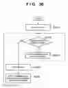 Fig. 22 - PRINT SYSTEM, SERVER SYSTEM, AND JOB CONTROL METHOD
