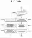 Fig. 28 - PRINT SYSTEM, SERVER SYSTEM, AND JOB CONTROL METHOD