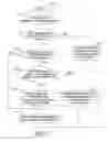 Fig. 11 - Image forming apparatus with copy function