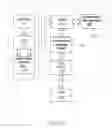 Fig. 35 - Printer configured to count printed drops