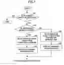 Fig. 08 - Image communication apparatus