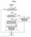 Fig. 09 - Image communication apparatus