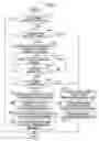 Fig. 10 - Image communication apparatus