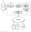 Fig. 01 - Image processing history management apparatus