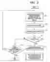 Fig. 04 - Image processing history management apparatus