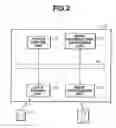 Fig. 03 - Image output control apparatus
