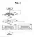 Fig. 12 - Image output control apparatus