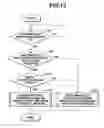 Fig. 13 - Image output control apparatus