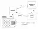 Fig. 01 - Information providing system