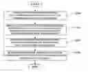 Fig. 01 - Method of thumbnail scanback photo selection