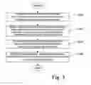 Fig. 04 - Method of thumbnail scanback photo selection