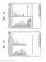 Fig. 05 - Method of controlling an image forming apparatus to store a photodrama