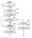 Fig. 01 - Facsimile machine, and control method, program, and storage medium thereof