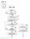 Fig. 06 - Facsimile machine, and control method, program, and storage medium thereof