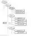Fig. 01 - Information recording apparatus and recorded information management method