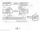 Fig. 02 - Image reader system, image reader control method, and computer-readable medium
