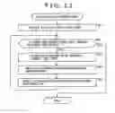 Fig. 13 - Information processing apparatus, information processing method and program