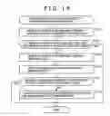 Fig. 14 - Information processing apparatus, information processing method and program