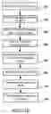 Fig. 09 - Methods and systems for disassembly and reassembly of examination documents