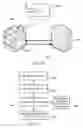 Fig. 10 - Methods and systems for disassembly and reassembly of examination documents