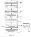 Fig. 13 - Methods and systems for disassembly and reassembly of examination documents