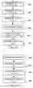 Fig. 16 - Methods and systems for disassembly and reassembly of examination documents