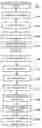 Fig. 17 - Methods and systems for disassembly and reassembly of examination documents