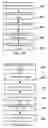 Fig. 18 - Methods and systems for disassembly and reassembly of examination documents