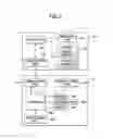 Fig. 03 - Document transport device and image forming apparatus