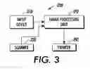 Fig. 04 - Matching the perception of a digital image data file to a legacy hardcopy