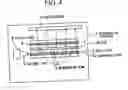 Fig. 04 - Laminated holographic medium, recording apparatus/method, reproduction apparatus/method for the same and design method of laminated hologram medium
